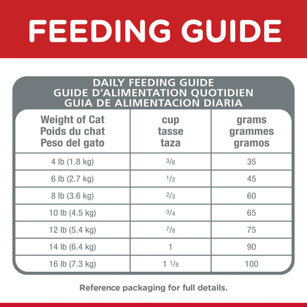 SPECIAL ORDER ~ HILLS (HSD) CAT ORAL CARE 4KG