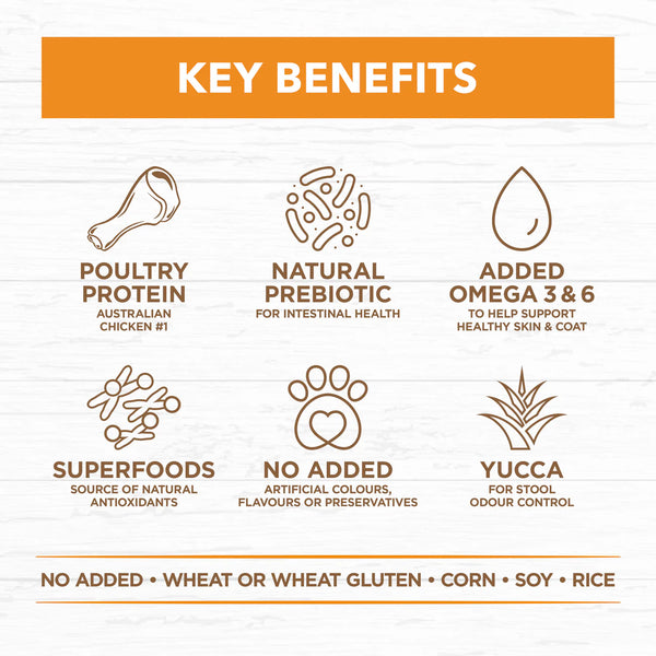 IVORY COAT Chicken & Coconut Oil