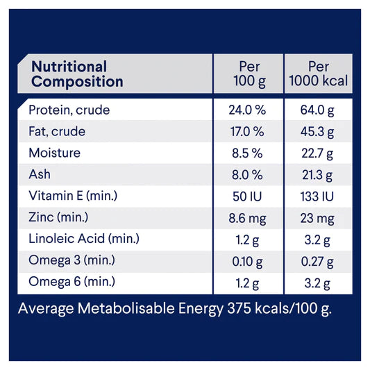 ADVANCE Adult Small Breed Chicken with Rice