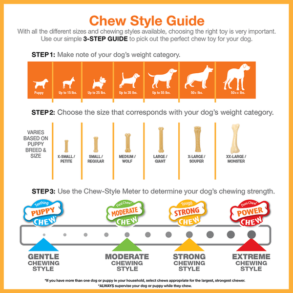NYLABONE Power Chew Peanut Butter