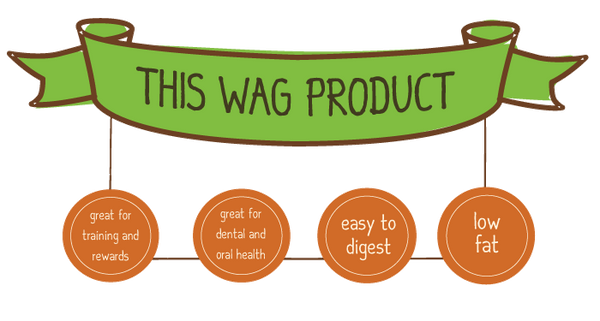 WAG Kangaroo Cubes 200g