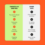 HAPPY STAFFY CO Chewzilla Deep Sea Mission 5 Pack