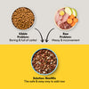 ANIMALS LIKE US RawMix50 Grass-Fed Beef 1.8kg